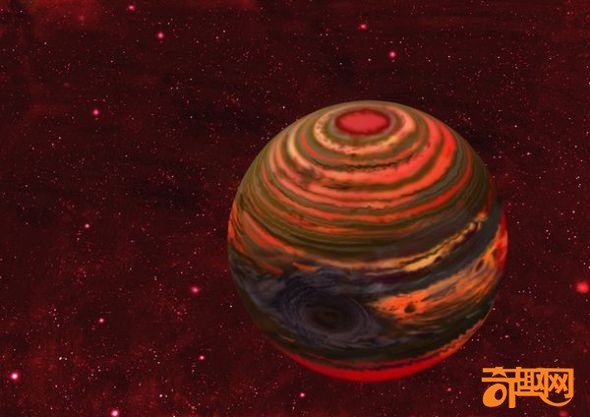 探寻褐矮星
