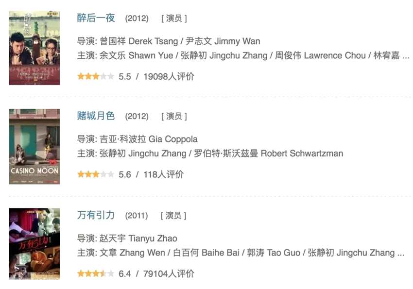 学术--为什么张静初没能成为章子怡？