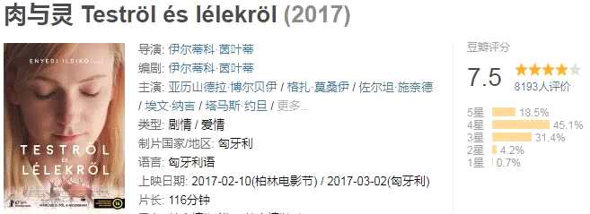 难得一部爱情片，把「性和爱」都拍得极美