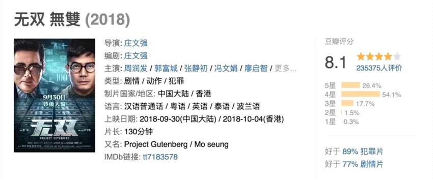 学术--为什么张静初没能成为章子怡？