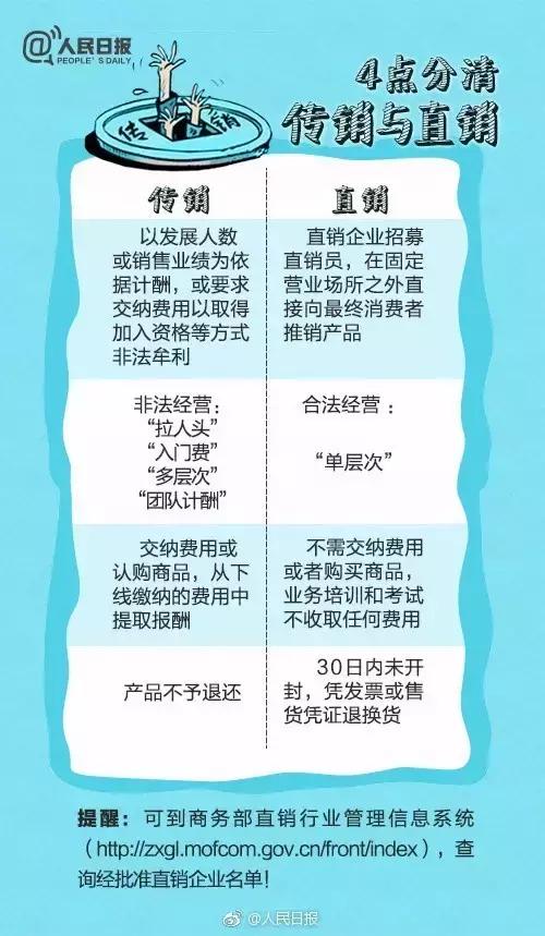 重磅-大单!广西南宁侦破特大传销案，涉案金额超15亿元!