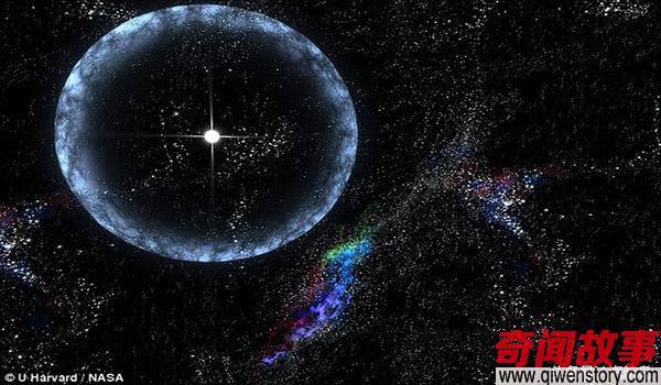 霍金的预言又被印证，外星人正在试图联系地球