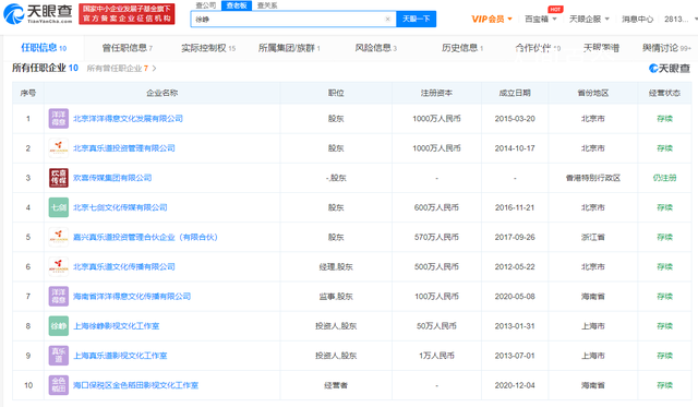 张庭红酒代言人徐峥商业版图 真相扎心了