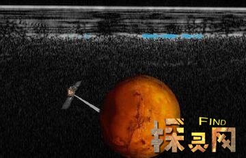 火星上发现第一个液态水湖，难道真的存在外星生命体