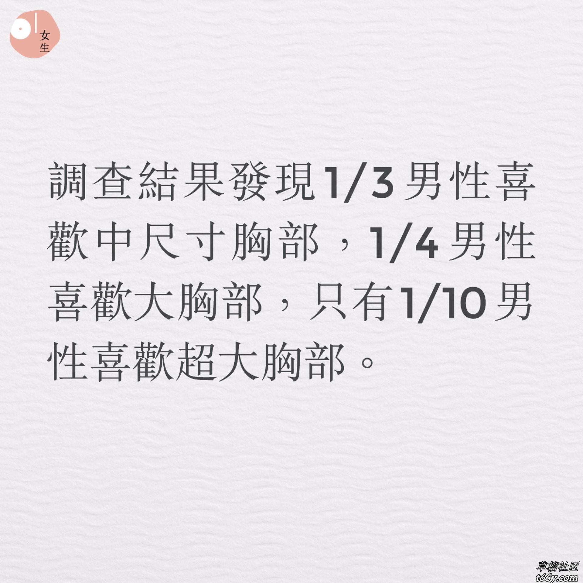 男生只爱大胸？婚后更爱这种尺寸