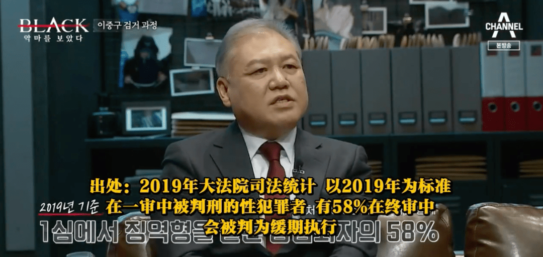强奸165人，这韩国第一变态终于被拍出