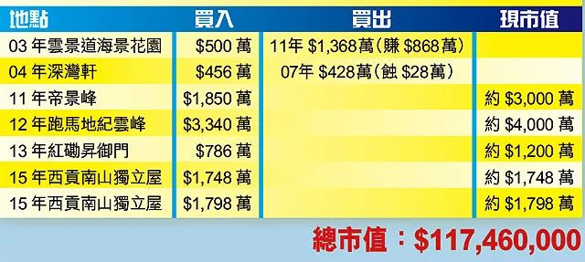 曾被质疑虚伪是“姣精”，TVB最后一位花旦如何实现口碑逆袭？