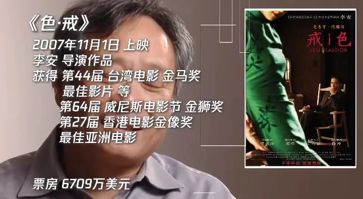 汤唯被《色戒》坑了吗？