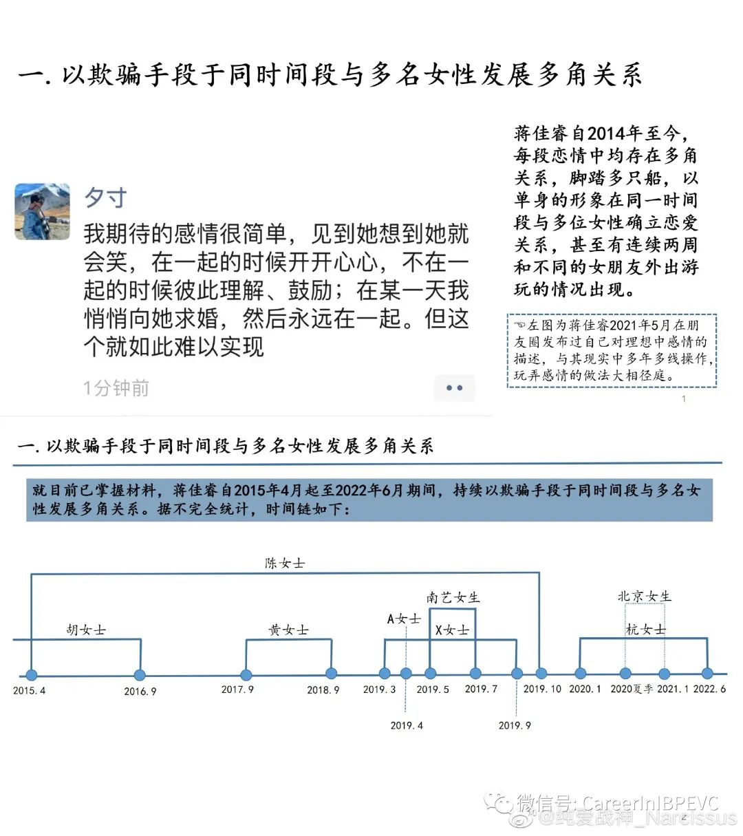 华泰最帅投行男被举报与多名女性发展多角关系！从没见过这么牛的举报PPT...