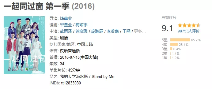 时隔五年，校园网剧《一起同窗过3》回归
