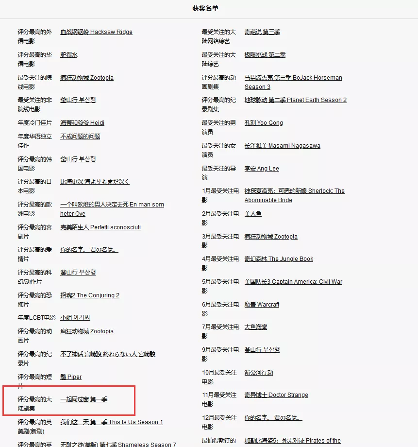 时隔五年，校园网剧《一起同窗过3》回归