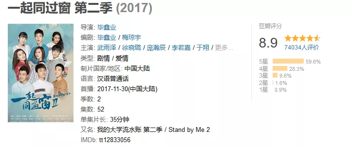时隔五年，校园网剧《一起同窗过3》回归