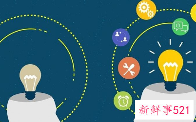创新思维心得体会