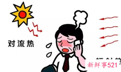 高温辐射对人体的危害