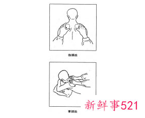 基本手法推拿治疗