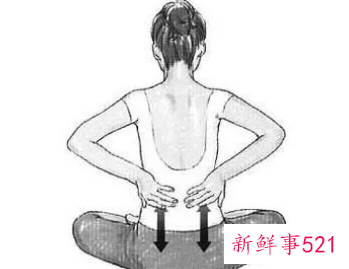 刷经络减肥的好处