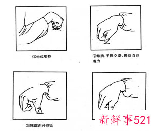基本手法推拿治疗