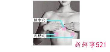 基本手法推拿治疗