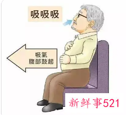 正确深呼吸的方式