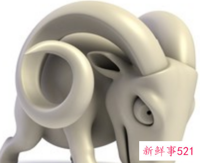 白羊座喜欢什么样的星座女生