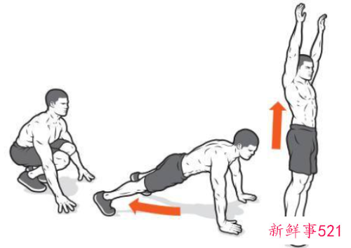 立卧撑和波比跳的区别
