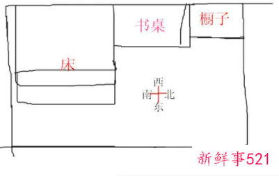 坐西朝东的方位好不好
