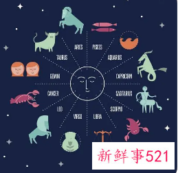 十二星座谁是天生帅哥男
