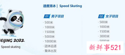 速度滑冰最早的比赛场地是什么地方