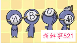 不同血型的人有什么特点