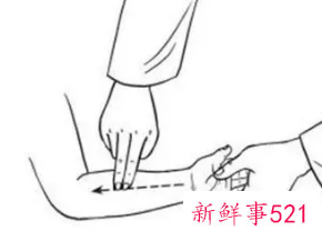 基本手法推拿治疗