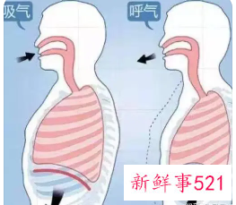 正确深呼吸的方式
