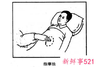 基本手法推拿治疗