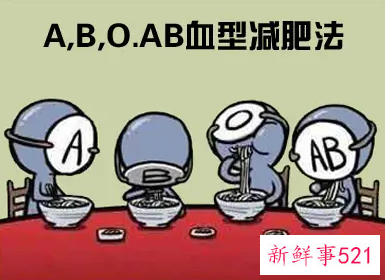 根据血型挑食物可以让你不节食也能减重