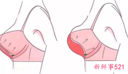 适合大胸的好看内衣有哪些