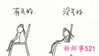人的状态分为哪几种