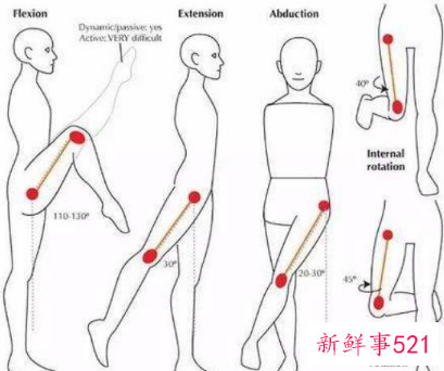 开背按摩流程步骤