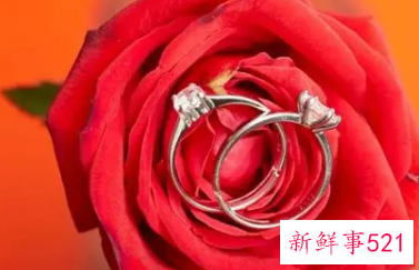 怎么算婚姻缘分