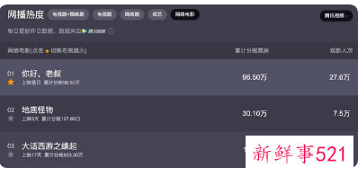 《你好，老叔》赵四首当导演搭档刘能