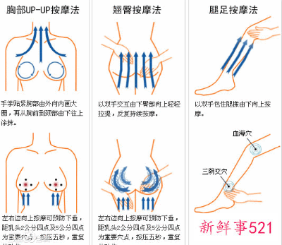 开背按摩流程步骤