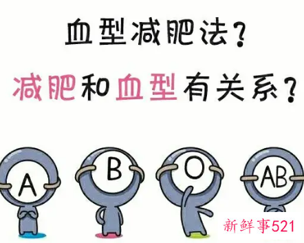 根据血型挑食物可以让你不节食也能减重