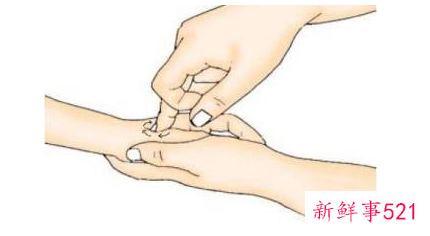 基本手法推拿治疗