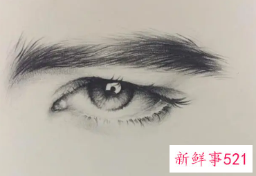 男人什么样的眼睛好看