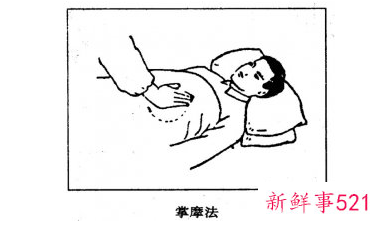 基本手法推拿治疗