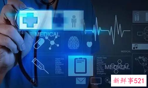 案例分析报告范文怎么写