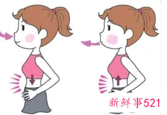 正确深呼吸的方式