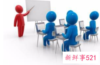 如何设计培训项目方案