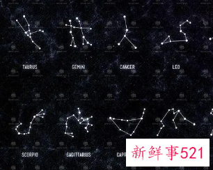 十二星座谁是天生帅哥男