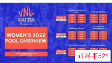 国家女排联赛赛程确定，中国女排敲定分站