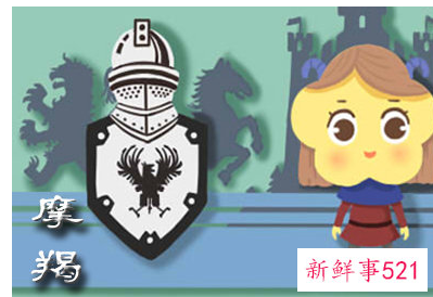 星座对应的吉利数字