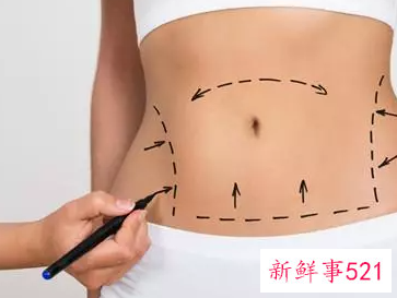 用保鲜膜包肚子减肥吗